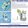 imageGreen Expert 15HP Submersible Sump Pump 5500GPH High Flow 25FT Power Cord AutoManual Adjustable Float Intake Holes Changeable AllinOne Solution for Basement Pool Hot Tub Flooded Areas