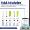 imageGreen Expert 15HP Submersible Sump Pump 5500GPH High Flow 25FT Power Cord AutoManual Adjustable Float Intake Holes Changeable AllinOne Solution for Basement Pool Hot Tub Flooded Areas
